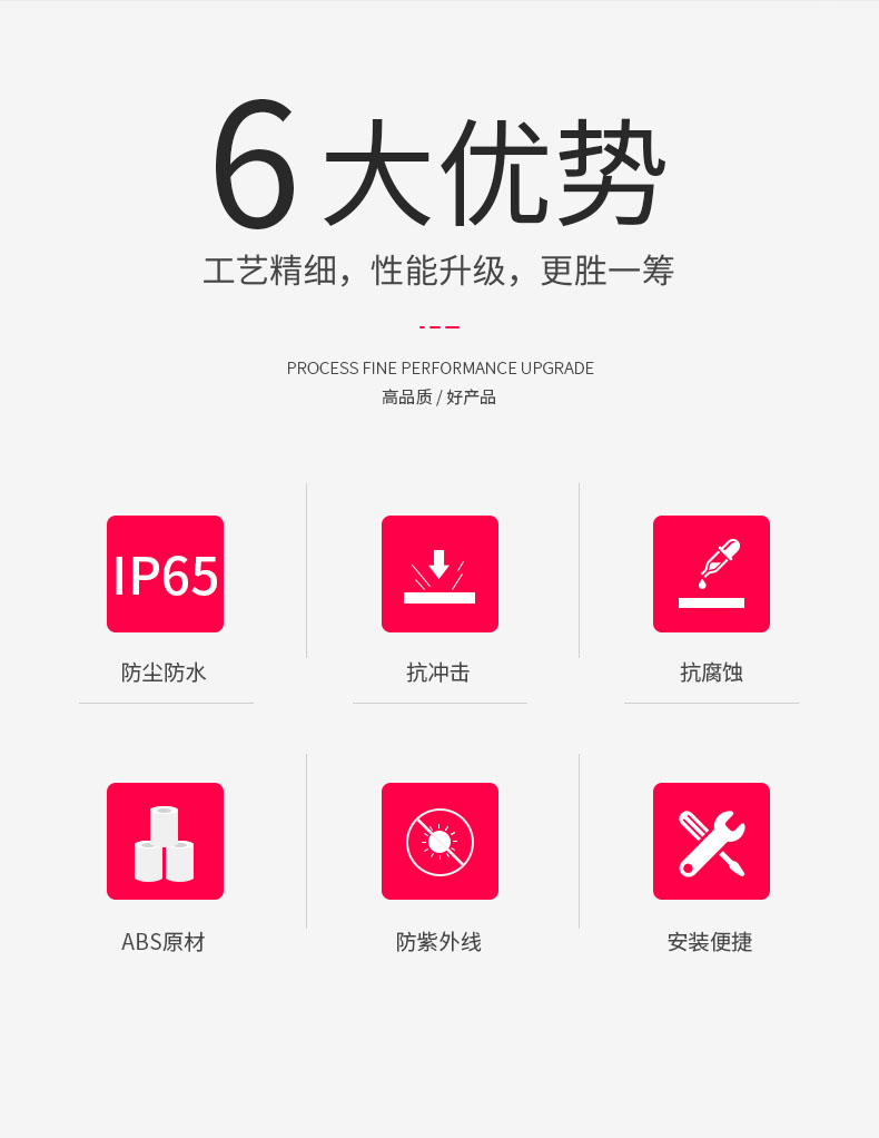 便攜式手提防水盒#詳情頁#20190711@WX_02.jpg