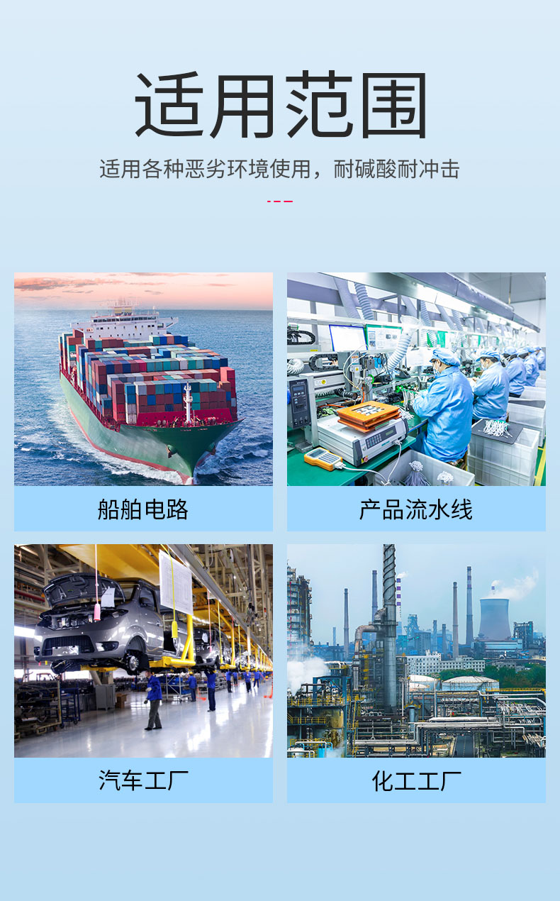 便攜式手提防水盒#詳情頁#20190711@WX_05.jpg
