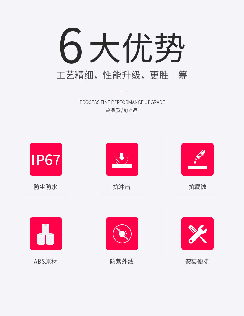 小防水盒(實心)#詳情頁_02.jpg